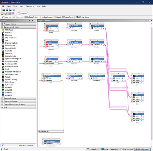 Fig3:  TURBOdesign LinkWB automatically creates workbench projects and connected elements for optimization in Ansys Workbench.