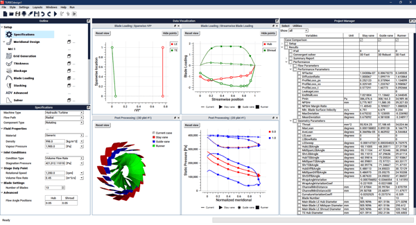 Fig 5: TURBOdesign1’s Project Manager keeps track of all the designs and guides the relative performance of the components across the project development